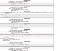 Tablet Screenshot of m.kait.or.kr